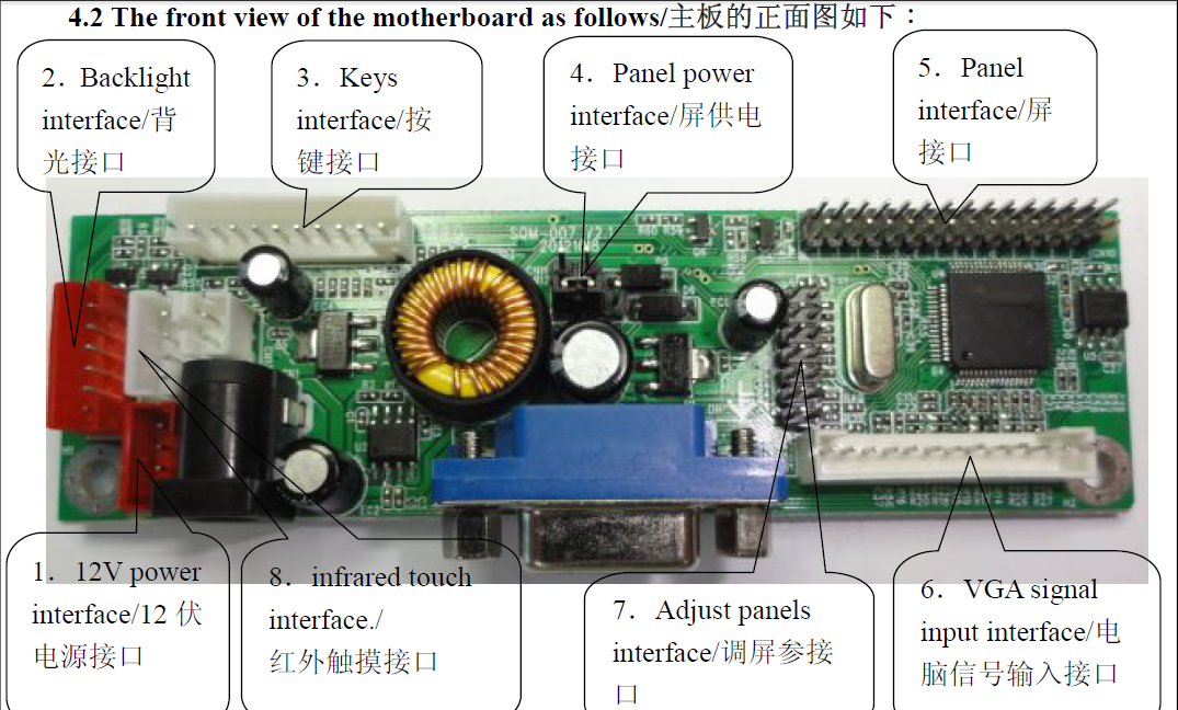 显示器主板接线