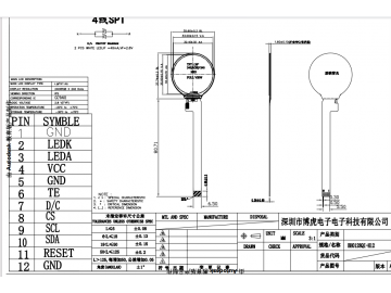 1.28寸圆屏240*240, SPI接口, 可搭配旋钮套件（屏+盖板全贴合+五金件+塑胶结构件+编码器）, 不包含PCBA