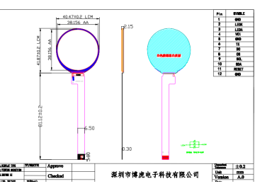1.5寸圆屏360*360, 驱动IC是ST77916, 支持SPI, RGB.QSPI, MIPI, 直径38mm