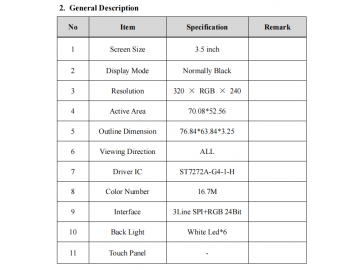 3.5寸模组 320*240 IPS SPI+RGB 54pin 350亮