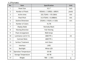 10.1寸 1024*600 LVDS接口 宽温 汽车 工业 军工 高亮