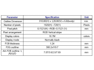 12.3寸液晶显示模组 1920*720 50pin TN 600cd/m2