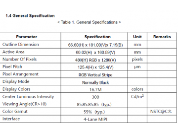 6.86寸液晶显示模组 480*1280 IPS 40pin 300亮度 MIPI接口