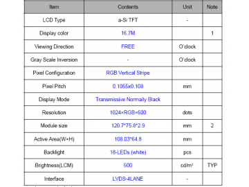 5.1寸液晶屏 40PIN LVDS 500亮度