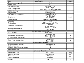 12.3寸 1920x720 RGB 接口 高亮 800-1000