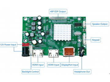 AD board 4K显示系列