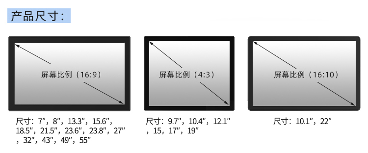 GT-TM-1212C 【格林触控】12.1寸4:3开放式工业电容触摸显示器TFT工业屏, 1024 x 768, 500亮度 | 深圳市格林 ...