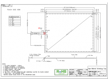 17英寸AMT电阻式触摸屏2538, 工业控制系统, FPC/AMP-C