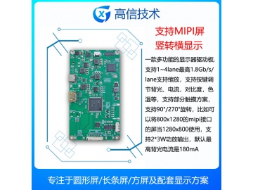 竖屏转横屏显示 自动转横屏  替代横屏显示 支持1920*1200分辨率