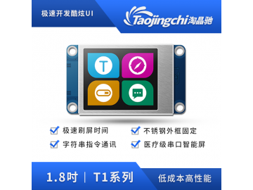 高端动态特效UI、性价比优越之选, 字符串传输, 使用方便、维护方便