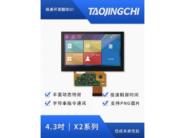 极速刷屏、字符串指令通讯、打造高端动态特效UI