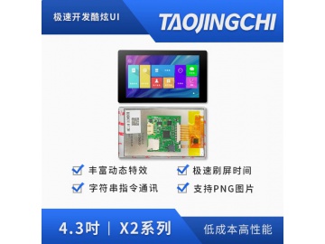 极速刷屏、字符串指令通讯、打造高端动态特效UI