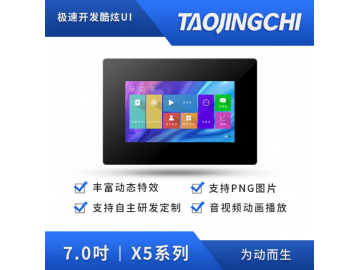 极速刷屏、字符串指令通讯、打造高端动态特效UI