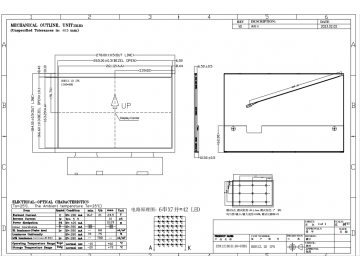 12.1寸TFT液晶显示屏 1280*800 500亮度 40PINS LVDS 工业液晶屏