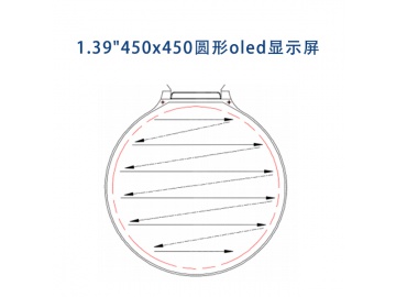 1.39寸AMOLED显示屏450x450 MIPI/SPI双接口OLED圆形屏幕