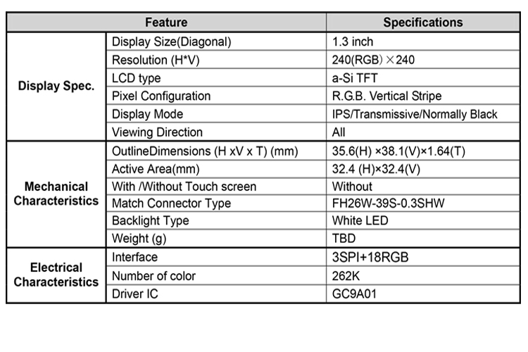 TL013QVC04H1443A TDO Circular IPS 1.28Inch 240x240 Round LCD Display