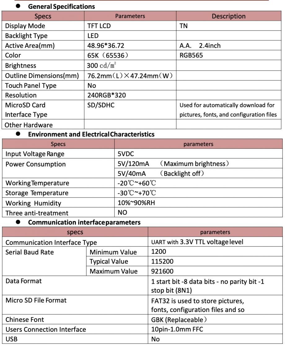 TY024QVC11 TDO 2.4inch, 240x320, TN UART display TTL Small size