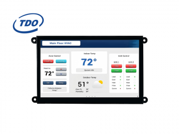 冠显7寸显示屏QSPI/SPI/8080接口800*480分辨率电容触摸tft液晶屏
