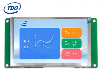 冠显 5寸液晶显示电阻/电容触摸屏高清IPS视角带组态3.3V/TTL通讯